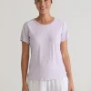 Cut Loose. Short Sleeve Bias Tee In Linen Cotton Jersey. (SPECIAL ORDER).#5016620.